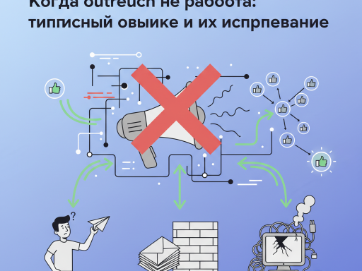 Разочарованный маркетолог, смотрящий на экран компьютера, показывающий низкую эффективность outreach-кампании